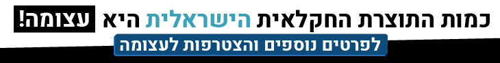 עצומה חקלאות ישראלית-03